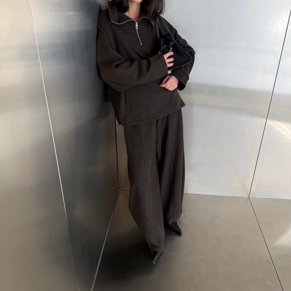 Quarter-Zip Training Set